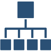 チーム育成・ナレッジ共有